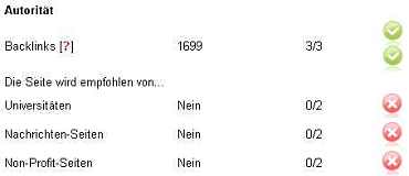 Autorität