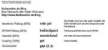 Testergebnis