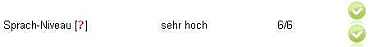 Sprachniveau