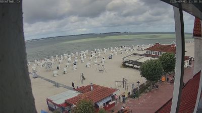 Snapshot 08:00 Uhr