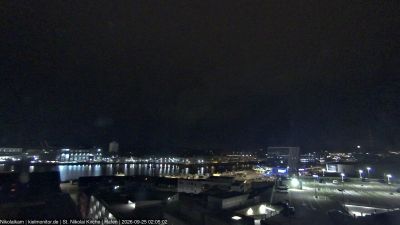 Snapshot 02:00 Uhr