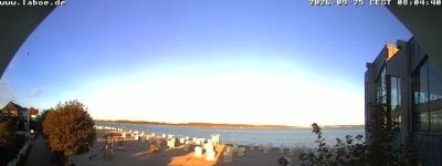 Snapshot 08:00 Uhr